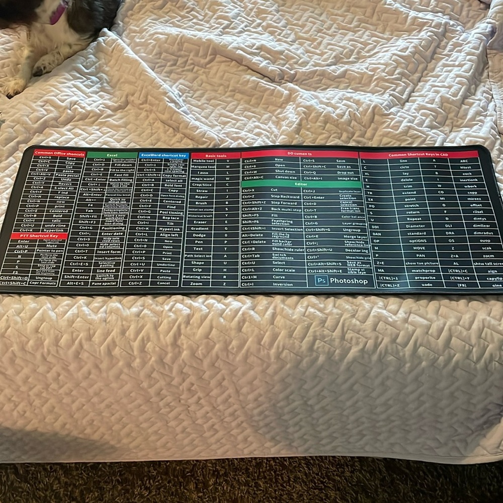 Computer Short Cut Mat
